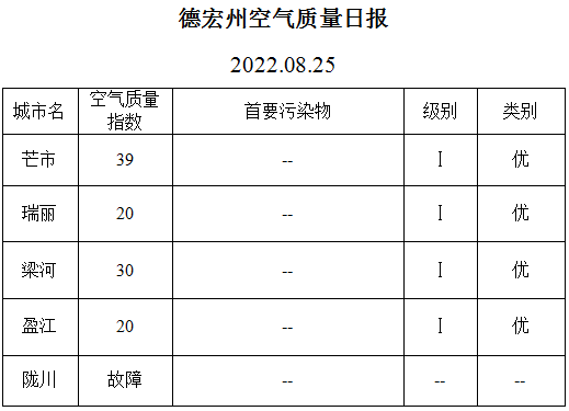 a3de29fdcdf0e080826efecf9bbda2f