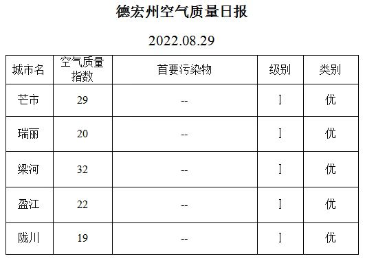 63ad8558b5b3ede5b90584a500f3f46