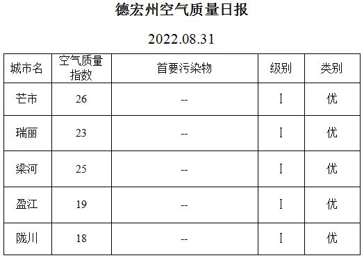 8fb5f2b05740d96a807205b41cef327