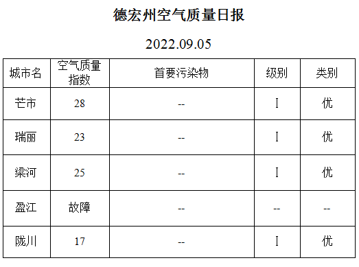 e2cb51407aae0034196a4b9218a76a4