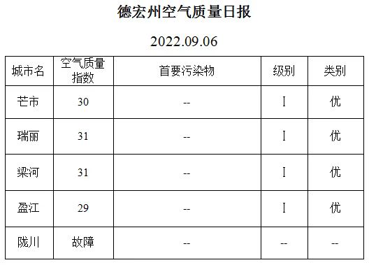 239676599fc0305ca4a0b835c79657c