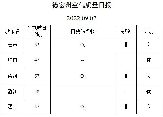 9f9900b94a79fed2aa6b934cc88a6f1