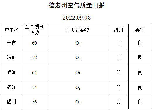 a4260b3078808afc900841177358f7f