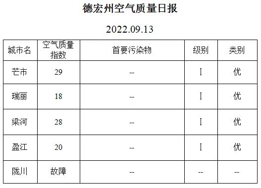 cbf0061301b6e3a07fc588a331a7c7d