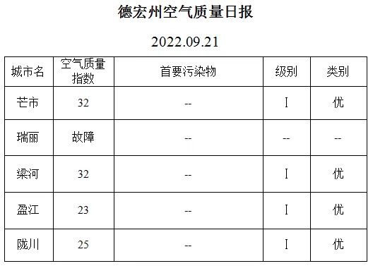 c603b83126fb8aba7941fa77b9b97fa