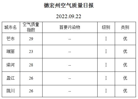 da66ee23c9dca4148349c2ada7c7bc5