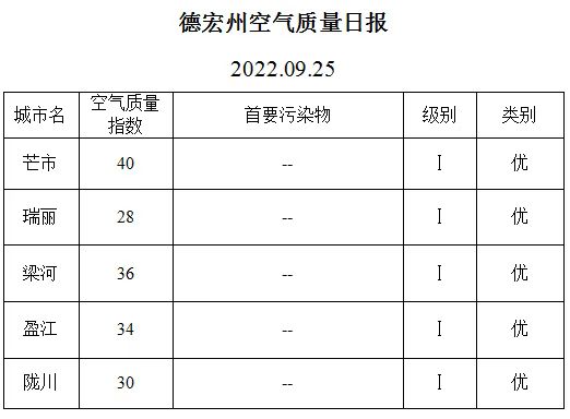 7cde038a7a89e31e70d8632aa394207