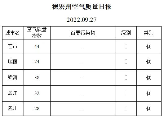 0d1e4647000229ce0f305f1b94bff6c