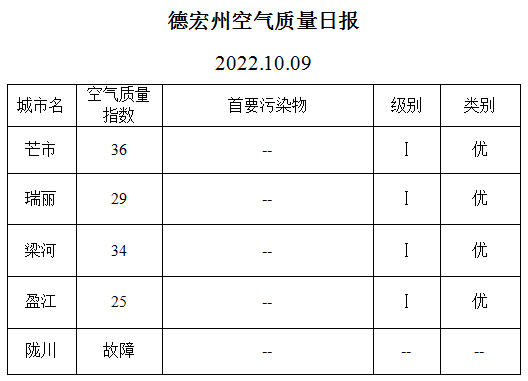 b39fa86eb082b5970267248b238dd54