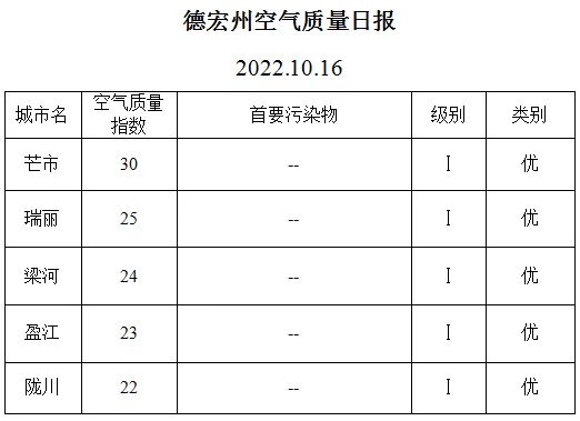 2c048f2dd5272f486dc74d43d640e0f