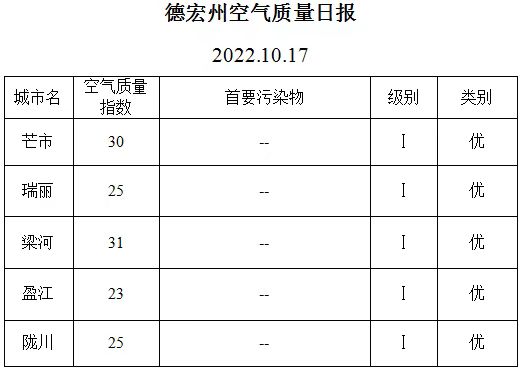 d50d89b658d06075e58153ddf64e973