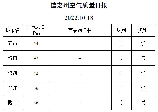 c31ceddf8080860605d60eab1e5a780