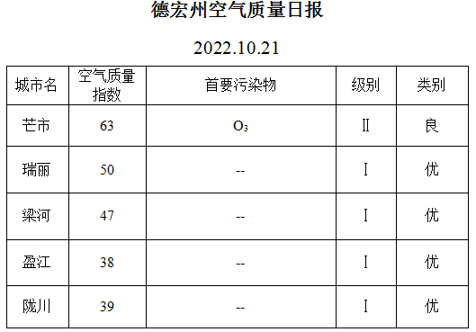 ee0840a8a9d1b3f6753be4bfb6ea451