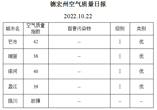 38d4c93d5ac38603170040fb88f5e4a