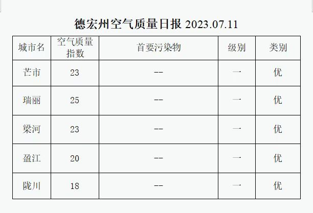 78e42bb058a2b8a225468002f864059