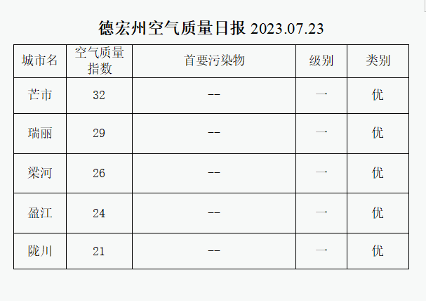 4e37b1760abca6c4481b2875b9dba27