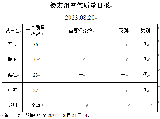 d608e5b743c4eb31627c289ae4604e3