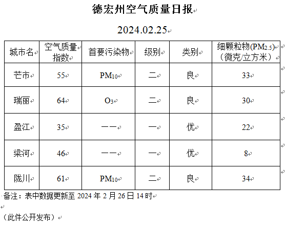 28b2cf44d2e47766ce62422c5cf7a4e