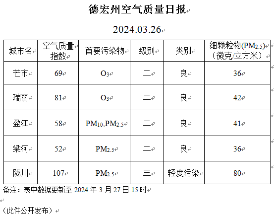 2110e724aa063305a2c338e490c83d5