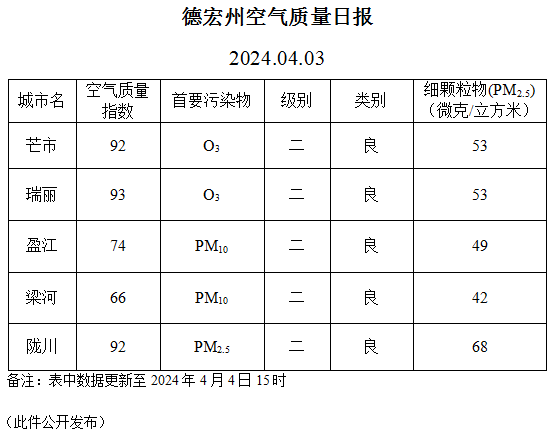 59f6e5b6eb6286a305c632fb961f3ba