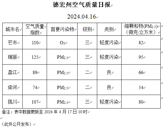 36d5448618d8d1ccb7afa058f1d17d9