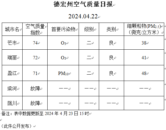 f3569904235d8b8290de081c45c36aa