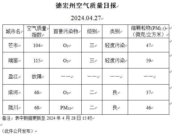 67596f653f99317e87faa6c301cfbf0