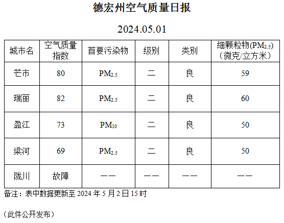 f79176ed6100b3f96c23553d477c2cd