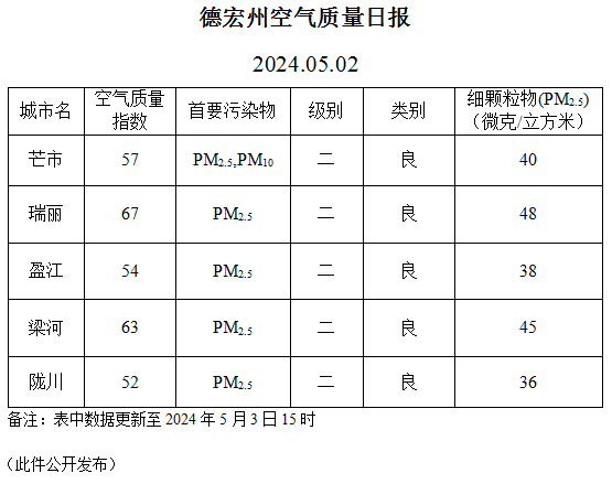 98283659cdcd6961d1df018bee13ef7