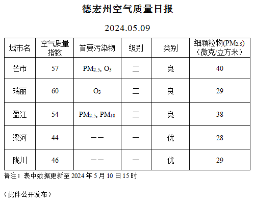1e4e0426a6fa57f2eb73495bfa2a483