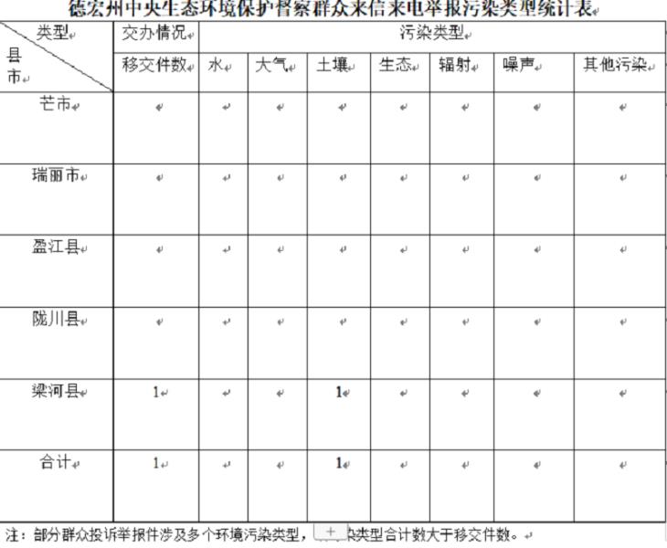 ab6c228c645853d8e33134393ee43d6