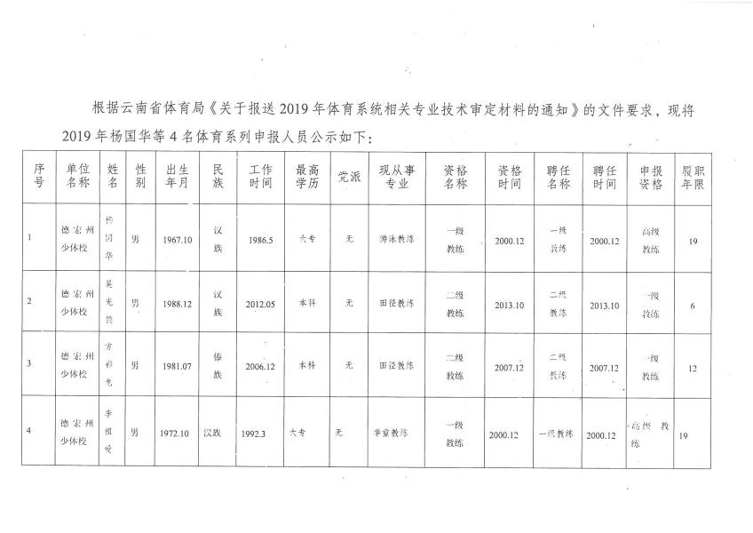 SKMBT_28319090318120_0001