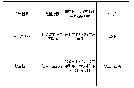 QQ截图20200302165815