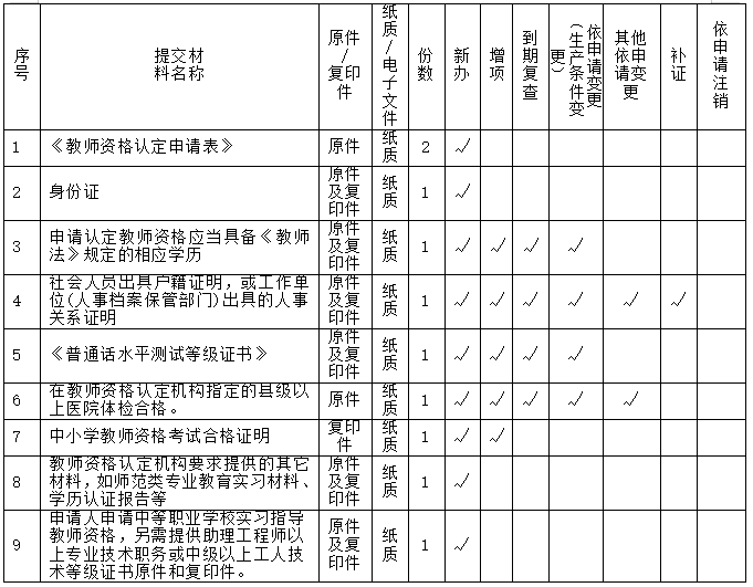 QQ截图20200309163244