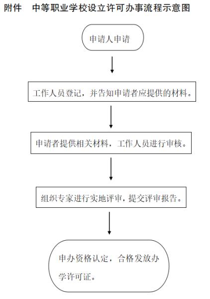 QQ截图20200309164929