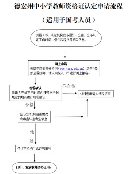 QQ截图20200309163318