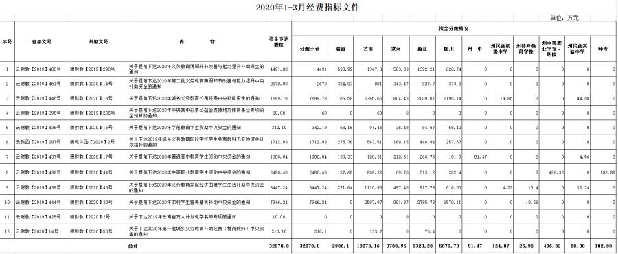 QQ截图20200403085151