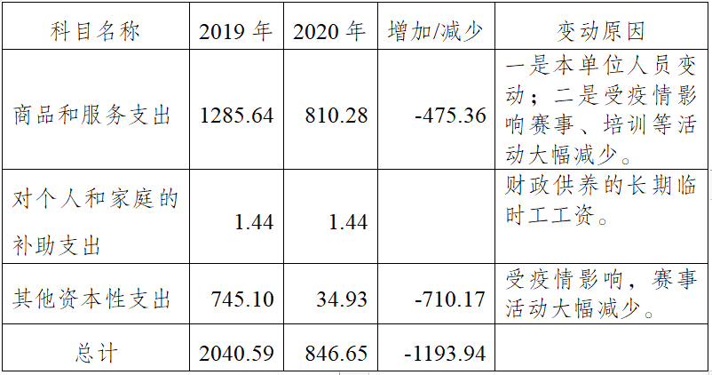 微信截图_20210928190119