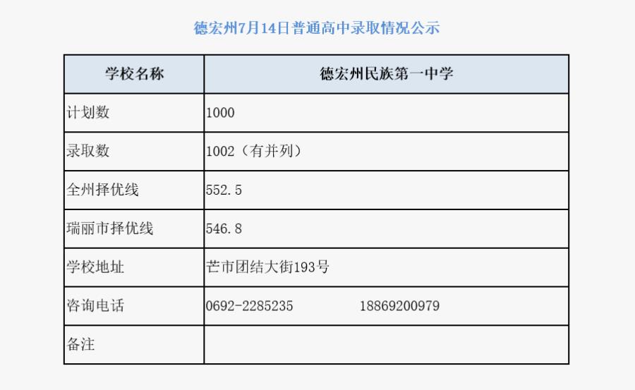 微信截图_20220117185230