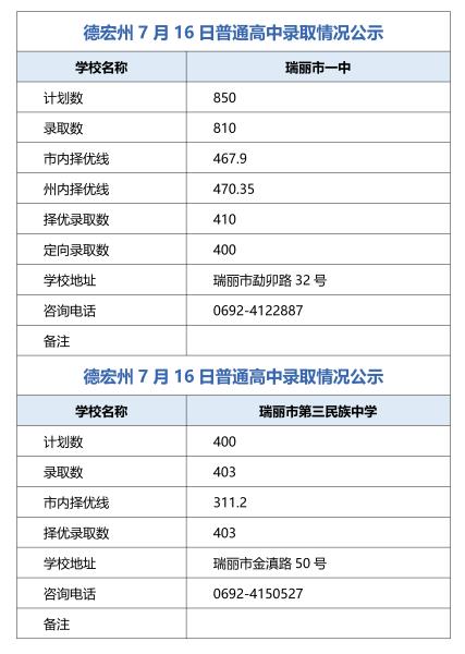 28D00HBKPX210717095201249C5173