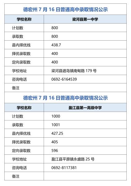 28D00HBKPX2107170951413721DA88