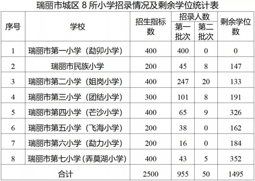 微信图片_20210825112816