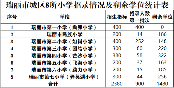 微信图片_20230720092235