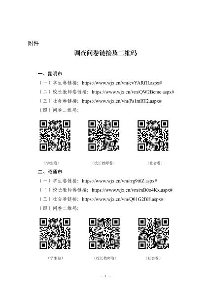 云南省教育厅办公室关于开展2024年州市人民政府履行教育职责情况满意度调查的通知7018503953112803205_02