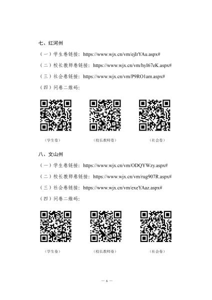 云南省教育厅办公室关于开展2024年州市人民政府履行教育职责情况满意度调查的通知7018503953112803205_05