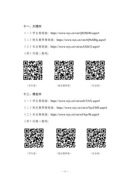 云南省教育厅办公室关于开展2024年州市人民政府履行教育职责情况满意度调查的通知7018503953112803205_07
