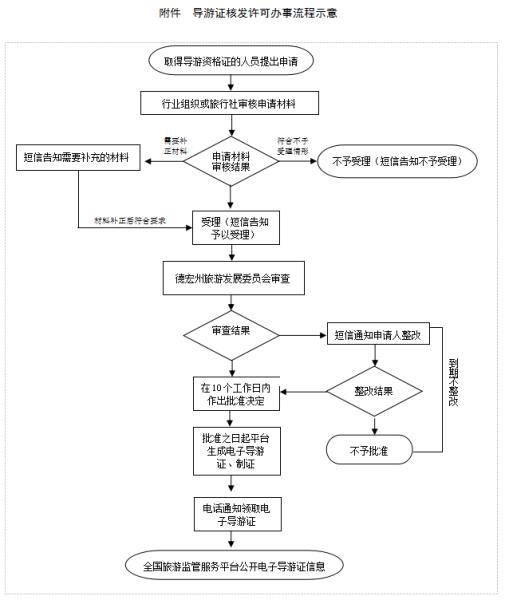 QQ截图20200304110833