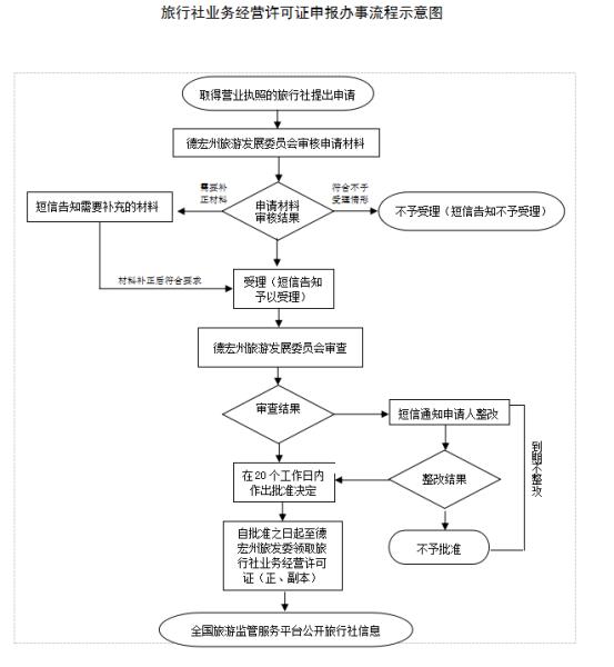 QQ截图20200304112450