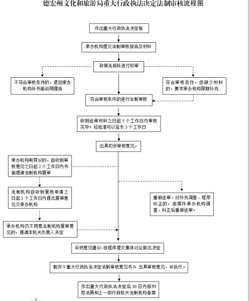QQ截图20201201091331