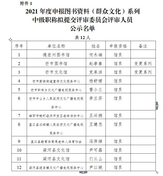 a85411eba93885f7c0cf24df341bf2e